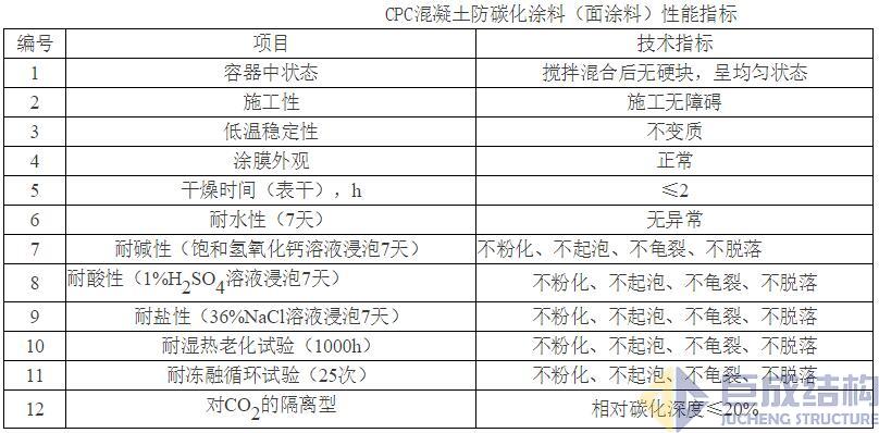 首页 - CG电子官方网站