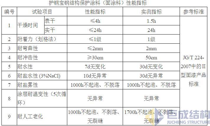 首页 - CG电子官方网站