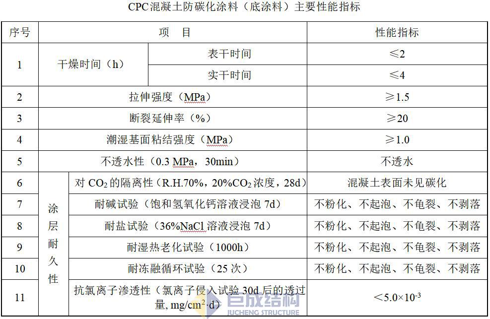 首页 - CG电子官方网站